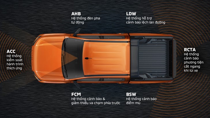 mitsubishi triton 47